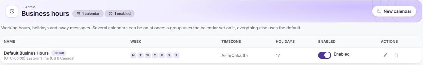 The Business hours page with a default calendar, its week, timezone, holidays and enabled toggle