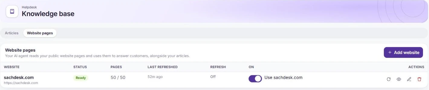The Website pages tab with sachdesk.com read, 50 of 50 pages, and its on switch