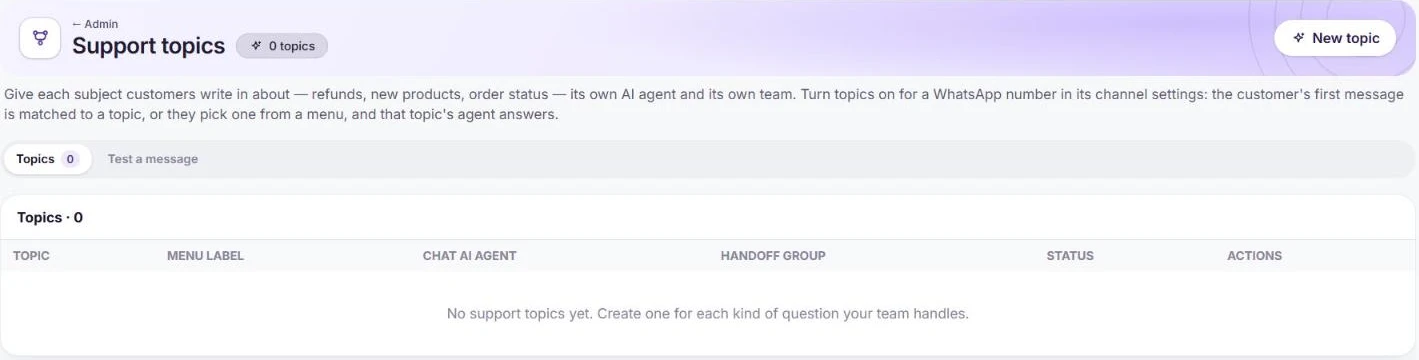 The Support topics page with columns for topic, menu label, chat AI agent and handoff group, and a Test a message tab
