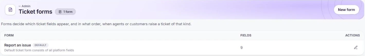 The Ticket forms page with the default Report an issue form and its nine fields