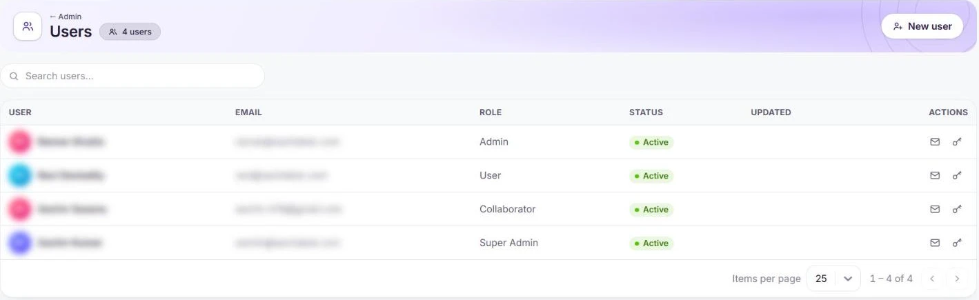 The Users page listing four users with their roles and status, names and emails blurred