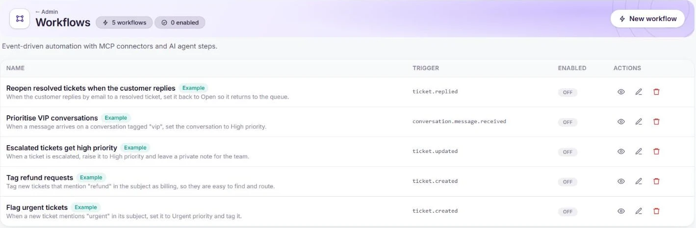 The Workflows page with five example workflows, their triggers and enabled switches